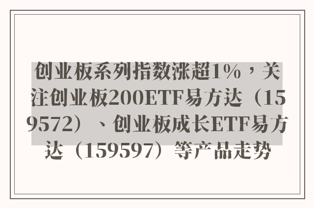 创业板系列指数涨超1%，关注创业板200ETF易方达（159572）、创业板成长ETF易方达（159597）等产品走势